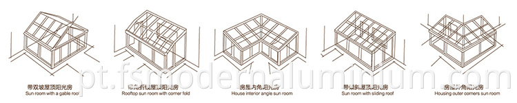 Sun rooms 3D drawings